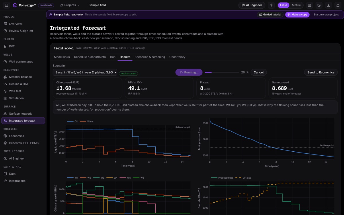 نتائج التنبؤ المتكامل في Converge: النفط المستخلص وصافي القيمة الحالية ومدة الهضبة والغاز المستخلص في الأعلى، مع معدل النفط والماء مقابل هدف الهضبة، وضغط الخزان، ومعدلات النفط والغاز لكل بئر.